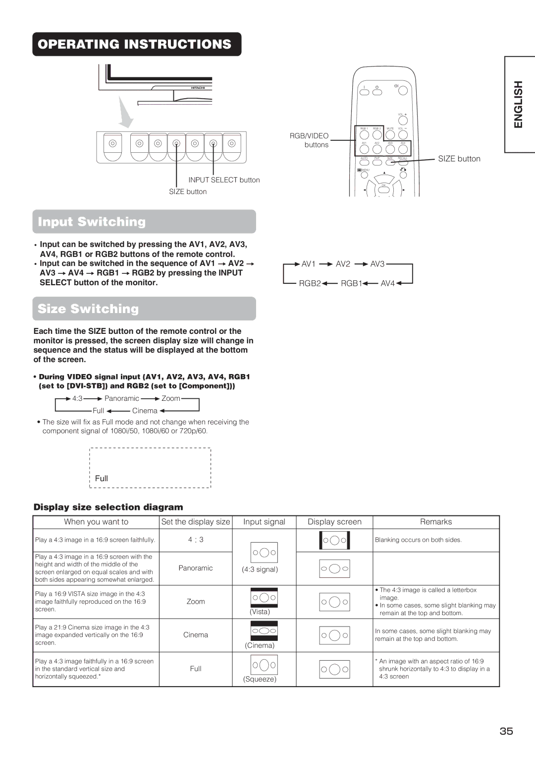 Hitachi PW1 user manual Display size selection diagram, AV1 AV2 AV3 RGB2 RGB1 AV4, Full 