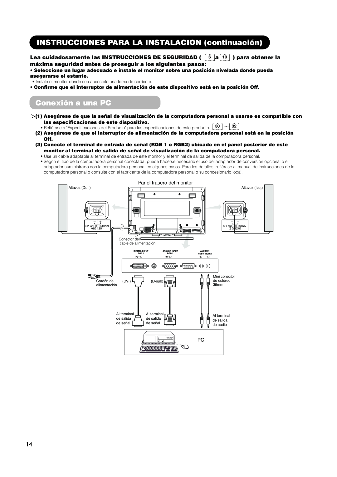 Hitachi PW1A user manual INSTRUCCIONES PARA LA INSTALACION continuación, Conexión a una PC, Panel trasero del monitor 
