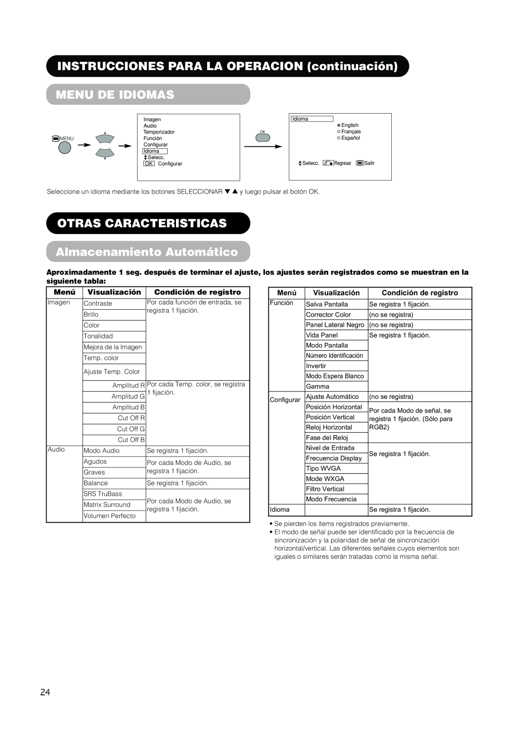 Hitachi PW1A Menu De Idiomas, OTRAS CARACTERISTICAS Almacenamiento Automático, siguiente tabla, Menú, Visualización 