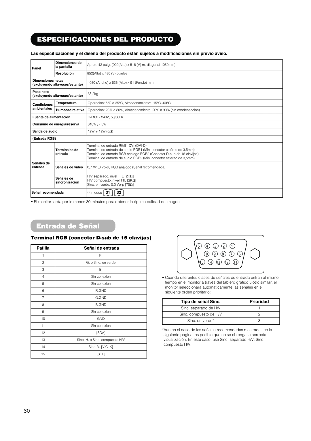 Hitachi PW1A Especificaciones Del Producto, Entrada de Señal, Terminal RGB conector D-sub de 15 clavijas, Patilla 