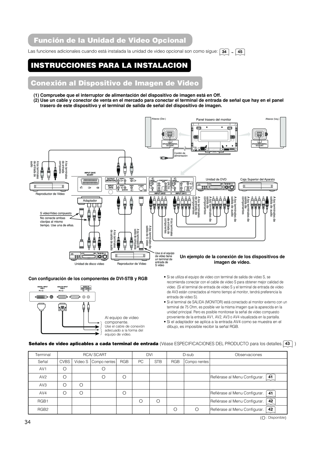 Hitachi PW1A user manual Función de la Unidad de Video Opcional, Instrucciones Para La Instalacion 