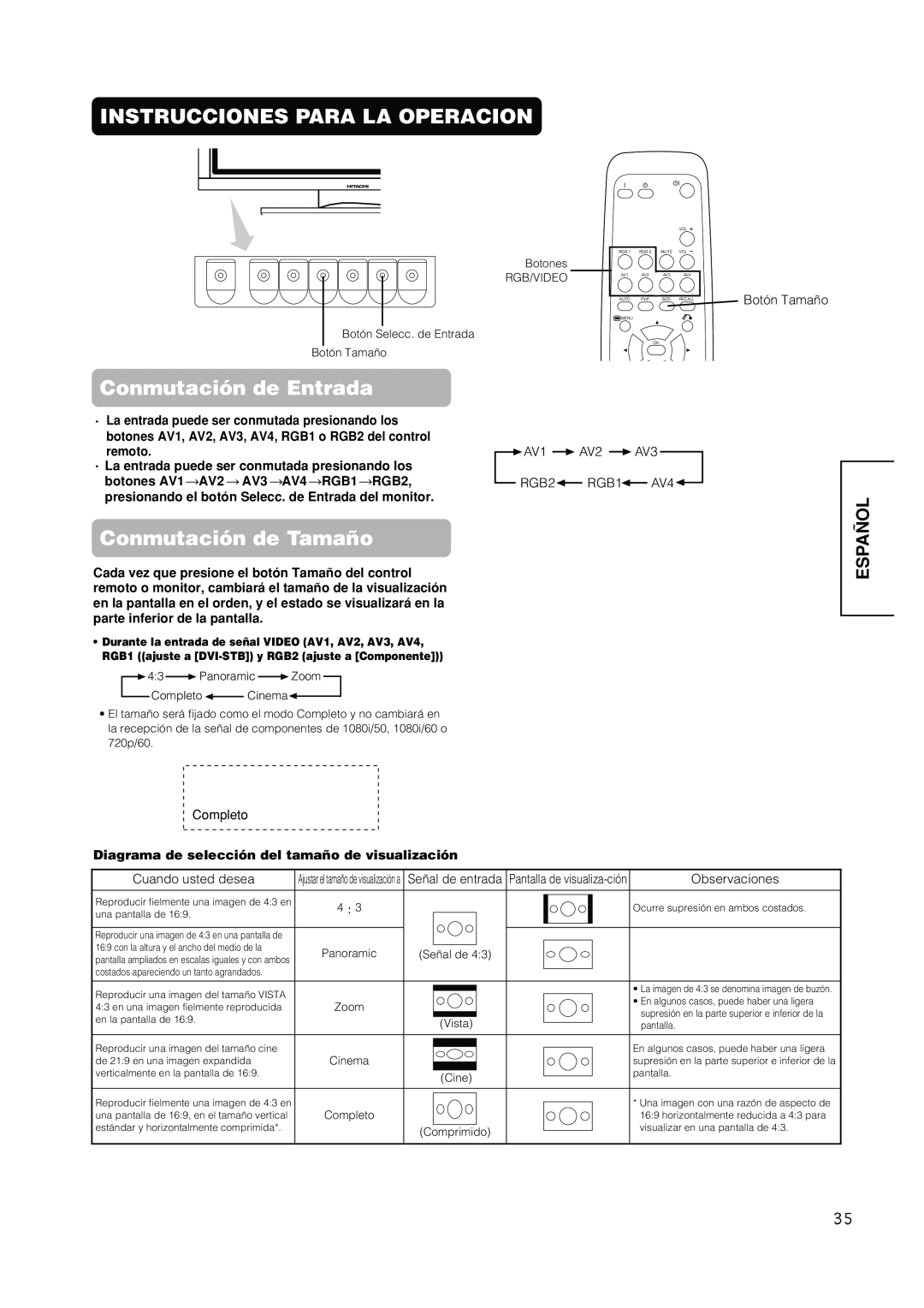 Hitachi PW1A user manual Instrucciones Para La Operacion, Conmutación de Entrada, Conmutación de Tamaño, Español 