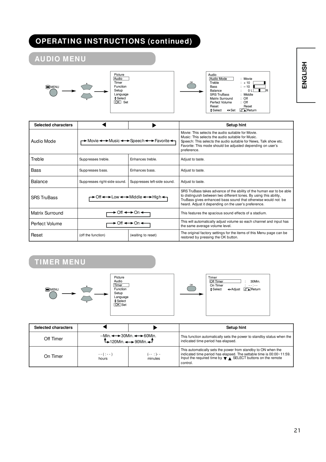 Hitachi PW1A user manual OPERATING INSTRUCTIONS continued AUDIO MENU, Timer Menu, English 