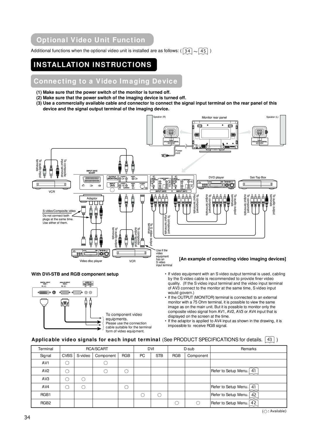 Hitachi PW1A user manual Optional Video Unit Function, INSTALLATION INSTRUCTIONS Connecting to a Video Imaging Device 