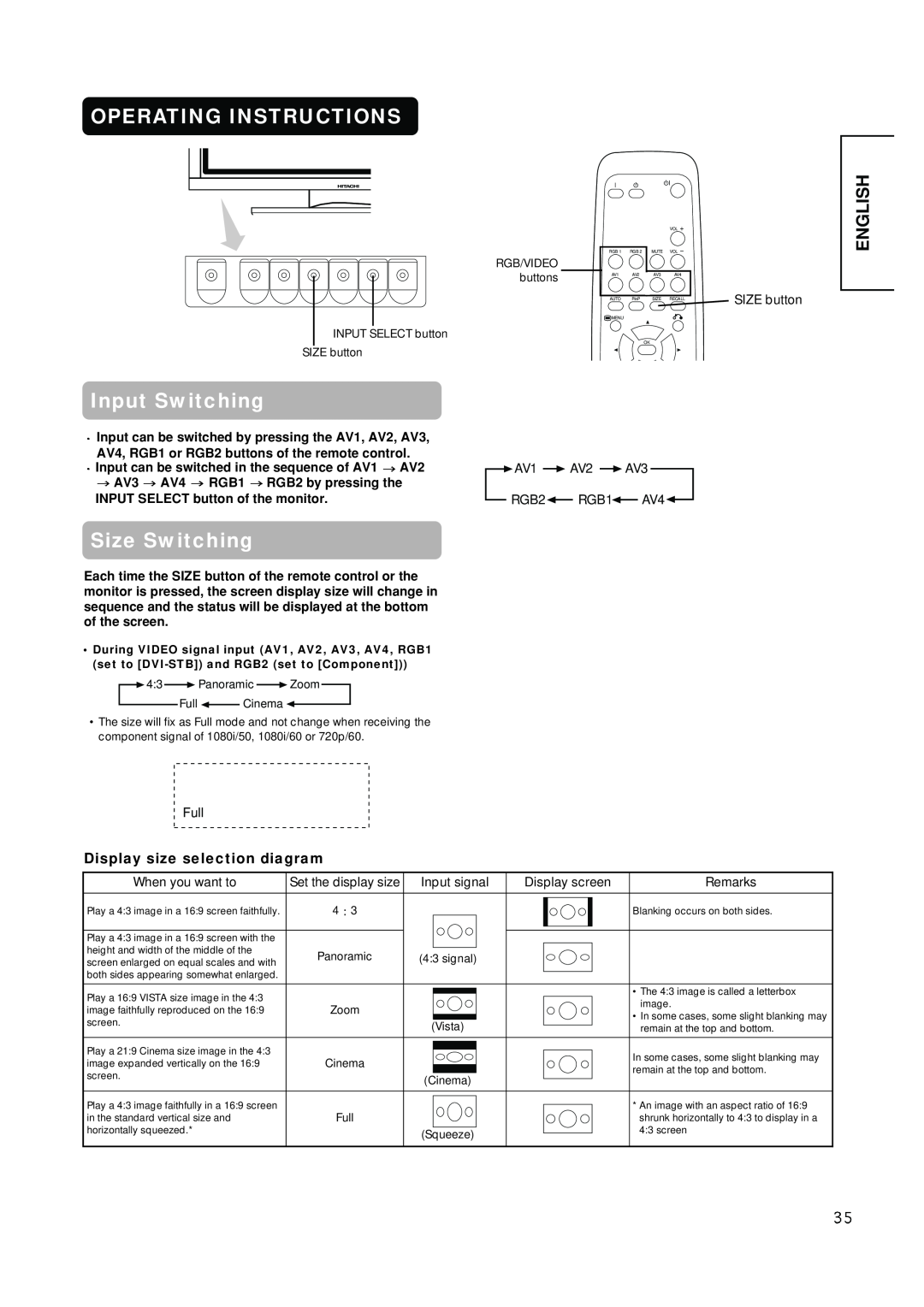 Hitachi PW1A user manual Operating Instructions, Input Switching, Size Switching, English, Display size selection diagram 