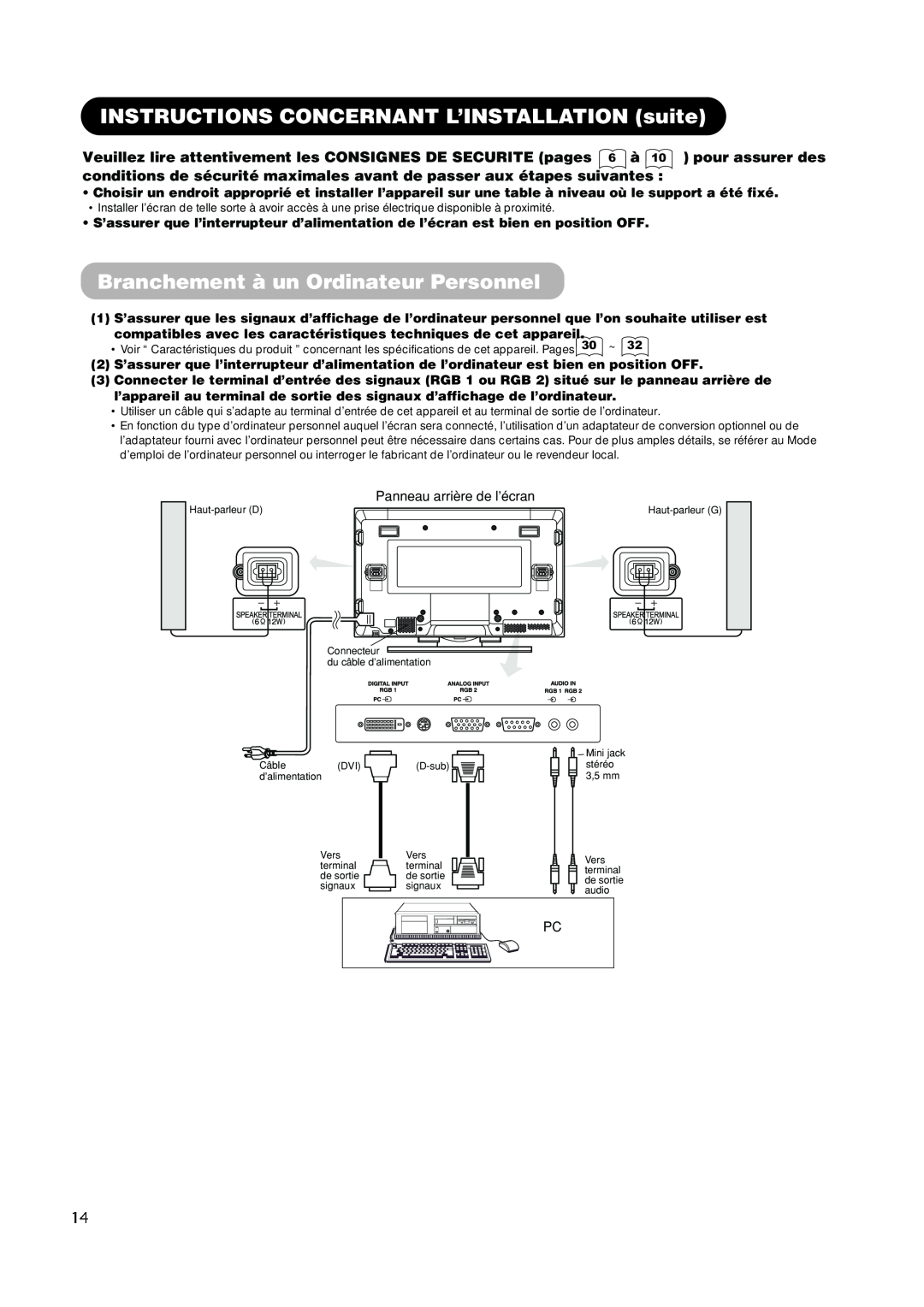 Hitachi PW1A user manual INSTRUCTIONS CONCERNANT L’INSTALLATION suite, Branchement à un Ordinateur Personnel, de sortie 