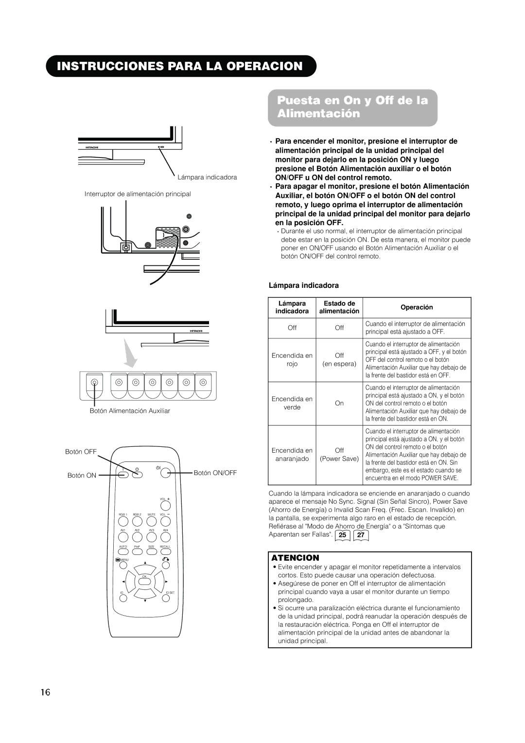 Hitachi PW1A user manual Instrucciones Para LA Operacion, Puesta en On y Off de la, Alimentación 