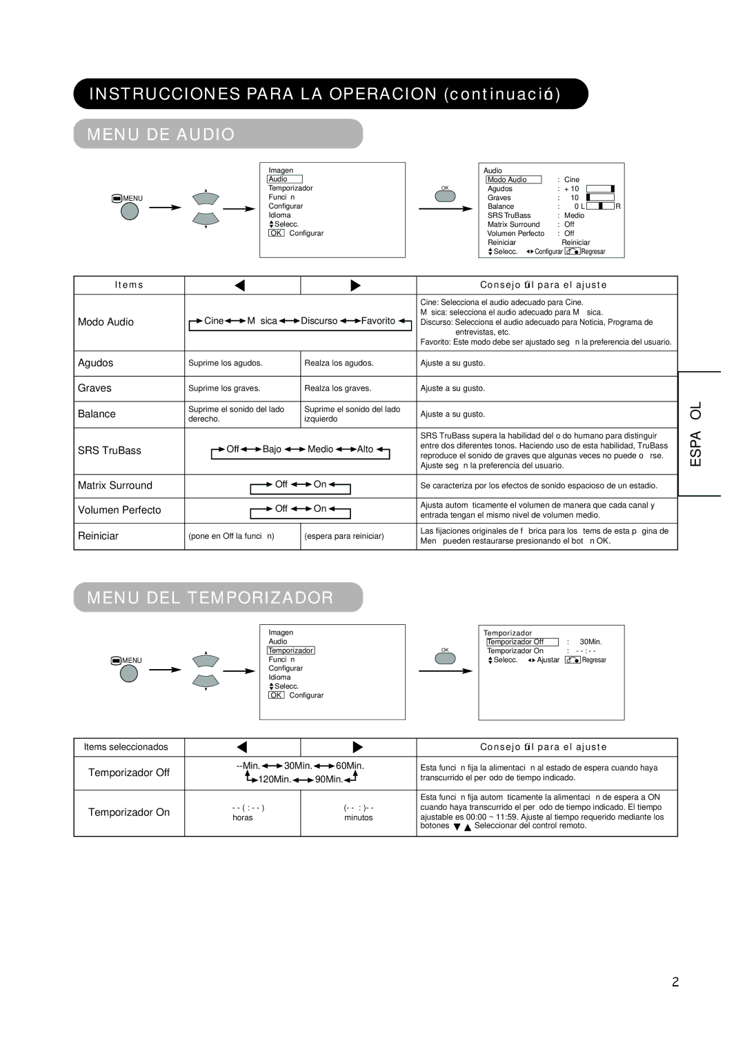 Hitachi PW1A user manual Menu DE Audio, Menu DEL Temporizador 