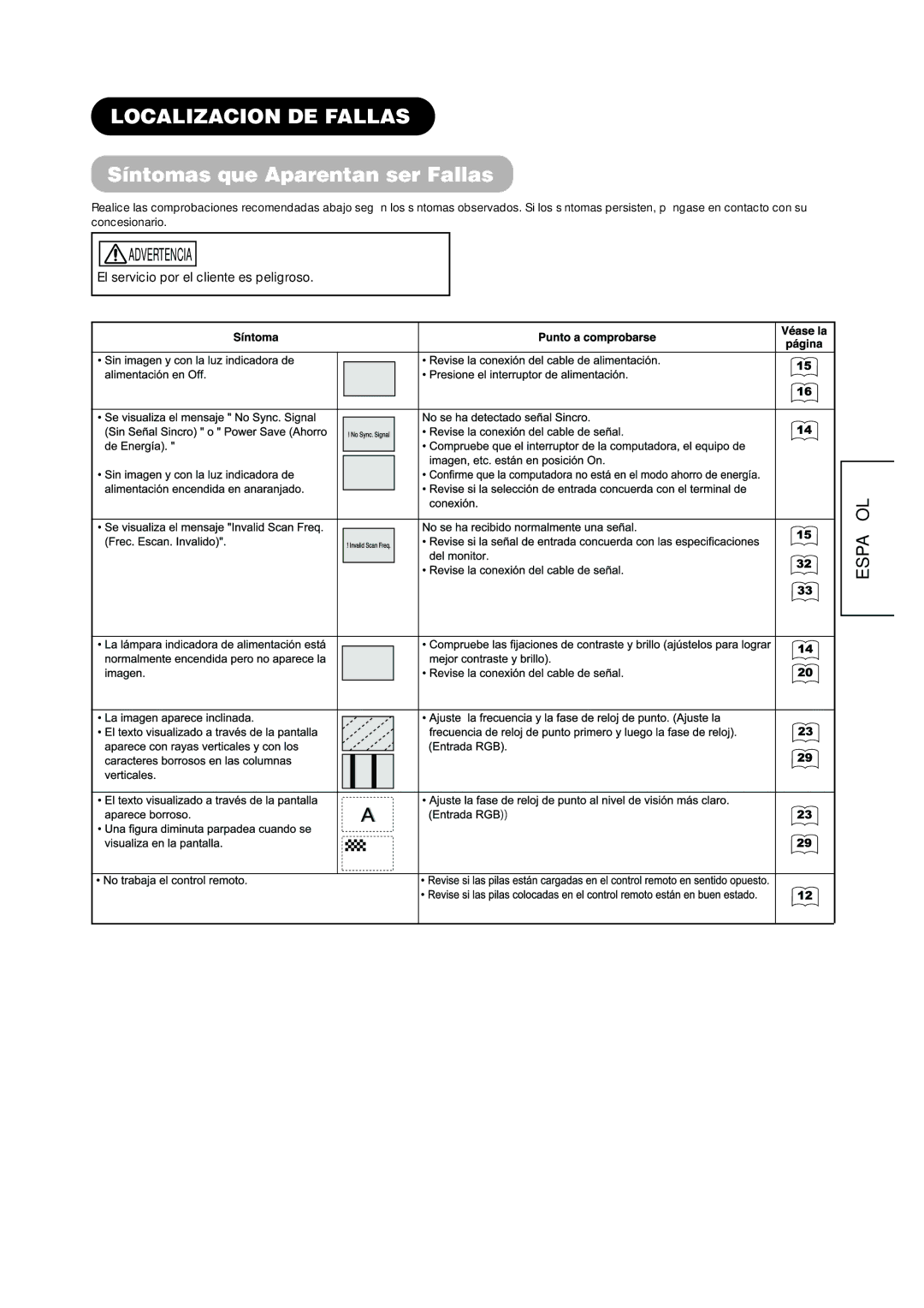 Hitachi PW1A user manual Localizacion DE Fallas, Síntomas que Aparentan ser Fallas, El servicio por el cliente es peligroso 