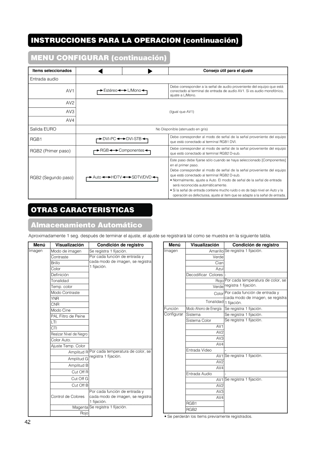Hitachi PW1A Entrada audio, Salida Euro, RGB2 Primer paso, RGB2 Segundo paso, Menú Visualización Condición de registro 