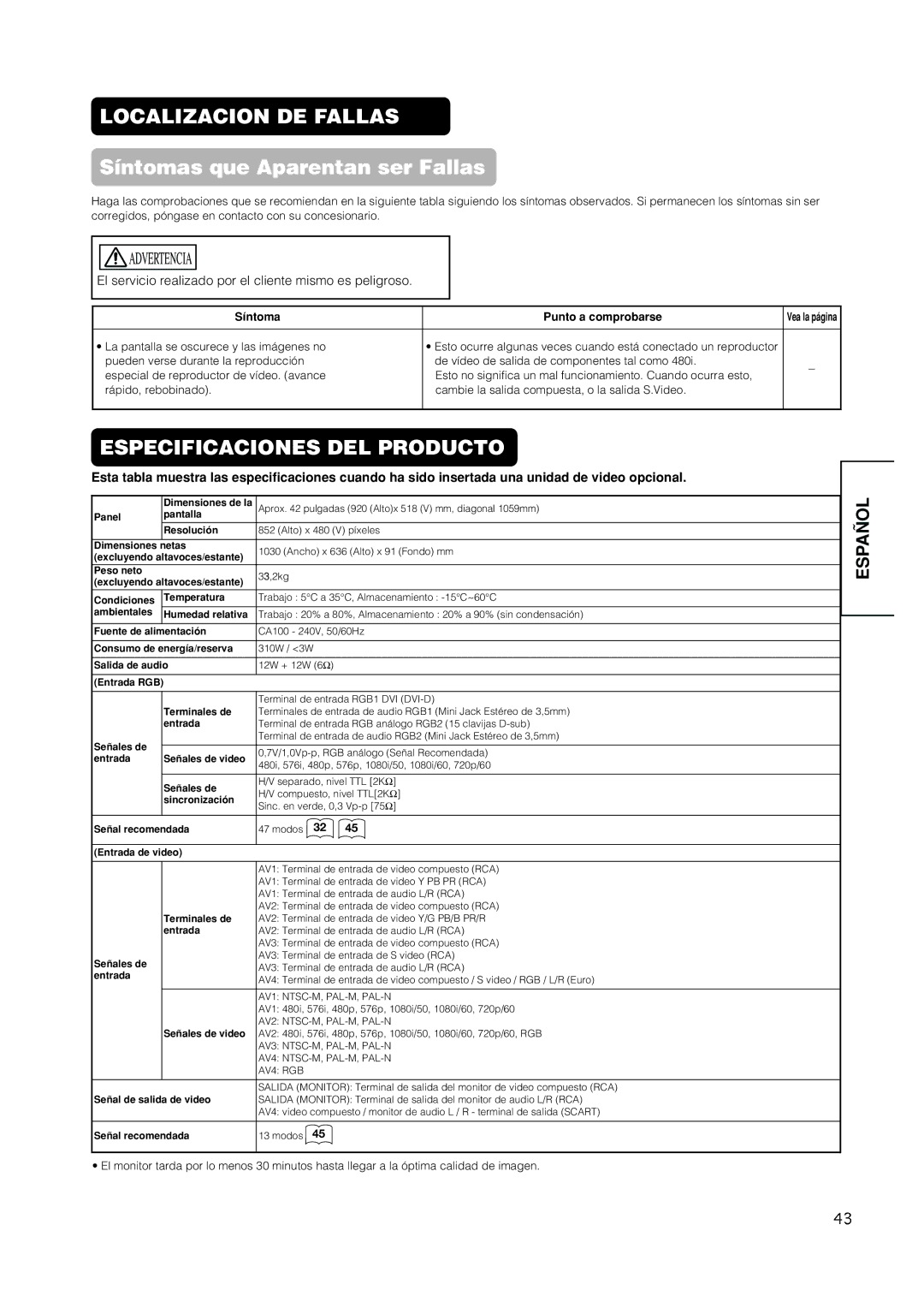 Hitachi PW1A user manual El servicio realizado por el cliente mismo es peligroso, Síntoma Punto a comprobarse 