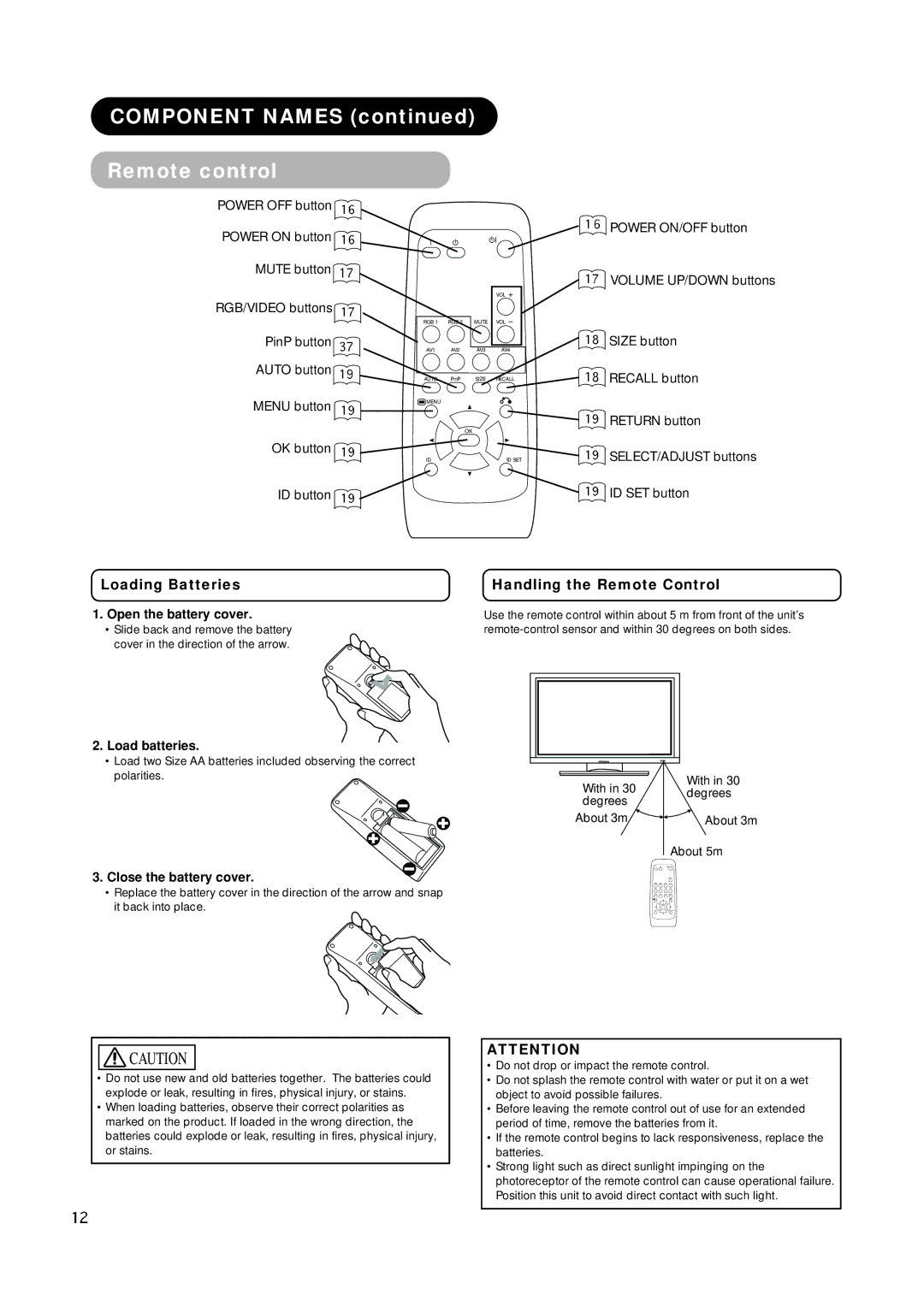 Hitachi PW1A user manual Component Names Remote control, Loading Batteries, Handling the Remote Control 