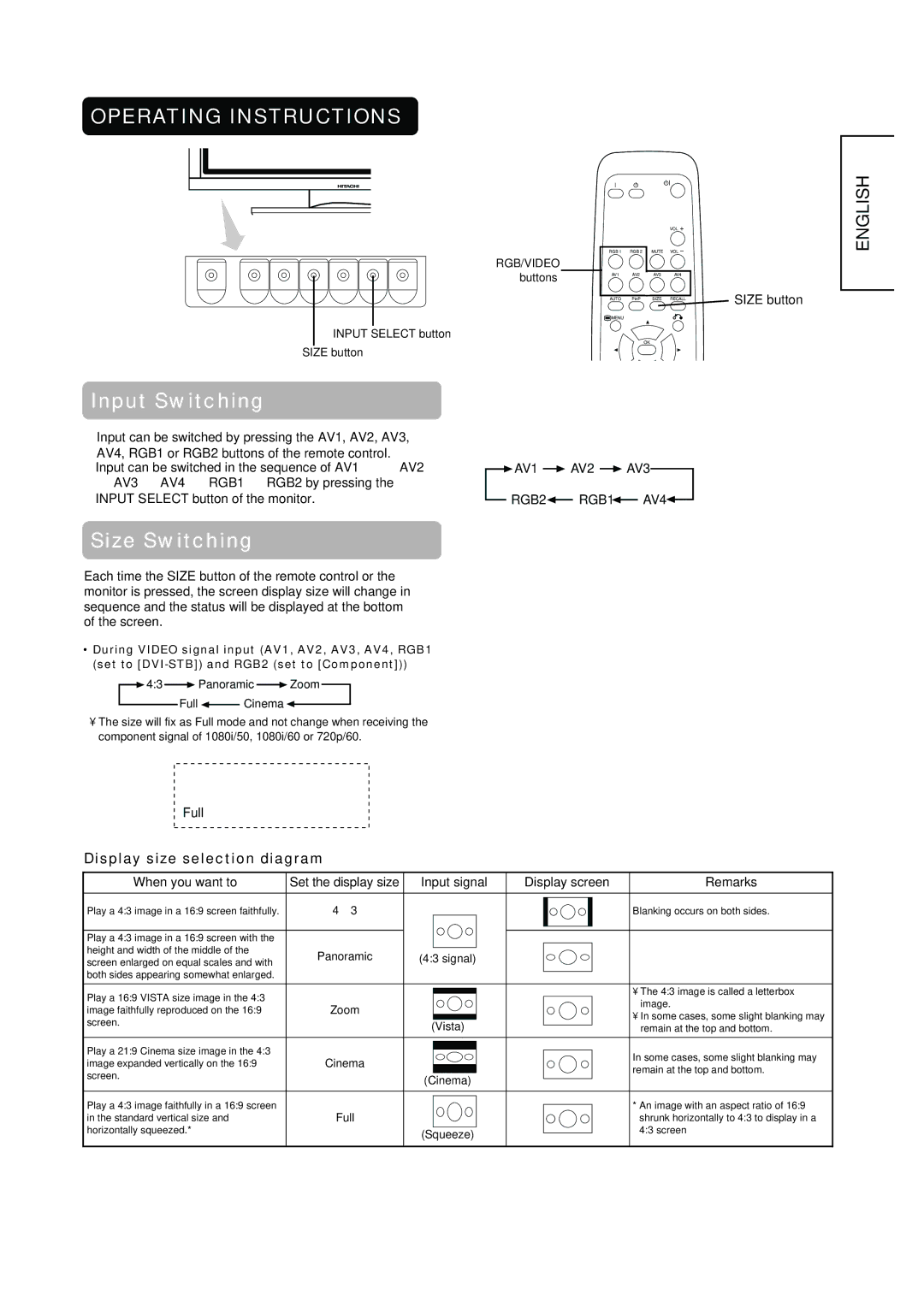 Hitachi PW1A user manual Display size selection diagram, Size button, AV1 AV2 AV3 RGB2 RGB1 AV4, Full 