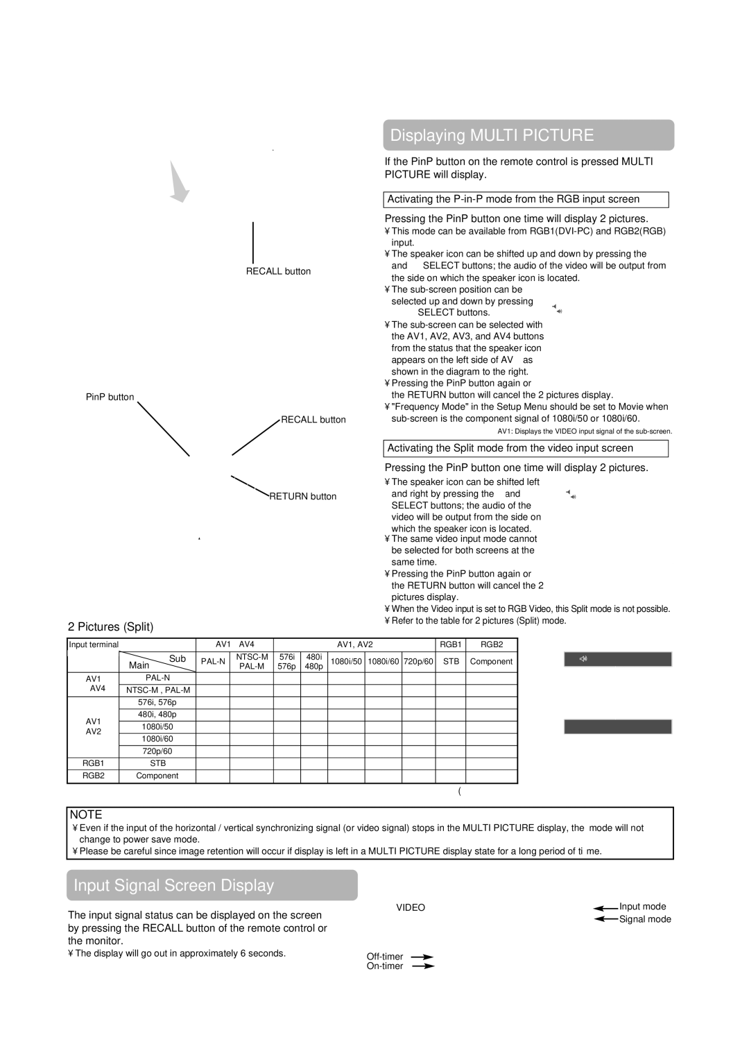 Hitachi PW1A user manual Operating Instructions Displaying Multi Picture, Pictures Split 