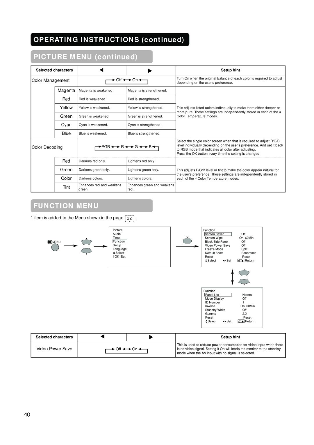 Hitachi PW1A user manual Color Management, Magenta, Cyan, Color Decoding, Item is added to the Menu shown 