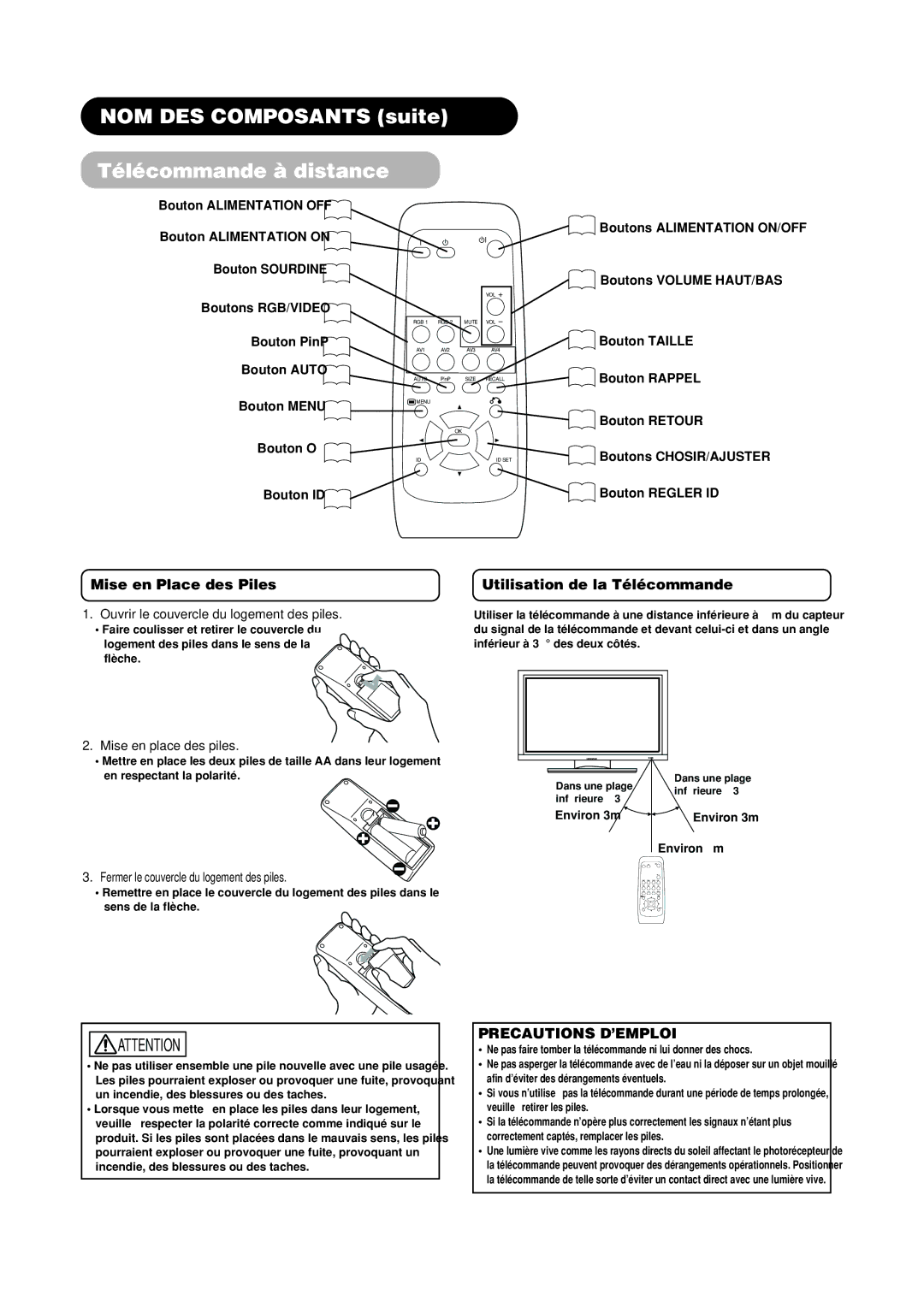 Hitachi PW1A NOM DES Composants suite Télécommande à distance, Mise en Place des Piles, Utilisation de la Télécommande 