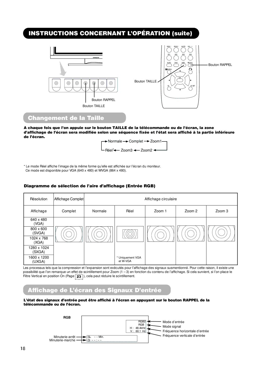 Hitachi PW1A Instructions Concernant L’OPÉRATION suite, Changement de la Taille, Affichage de L’écran des Signaux D’entrée 