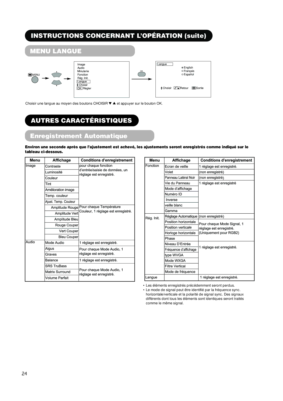 Hitachi PW1A user manual Menu Langue, Autres Caractéristiques, Enregistrement Automatique 