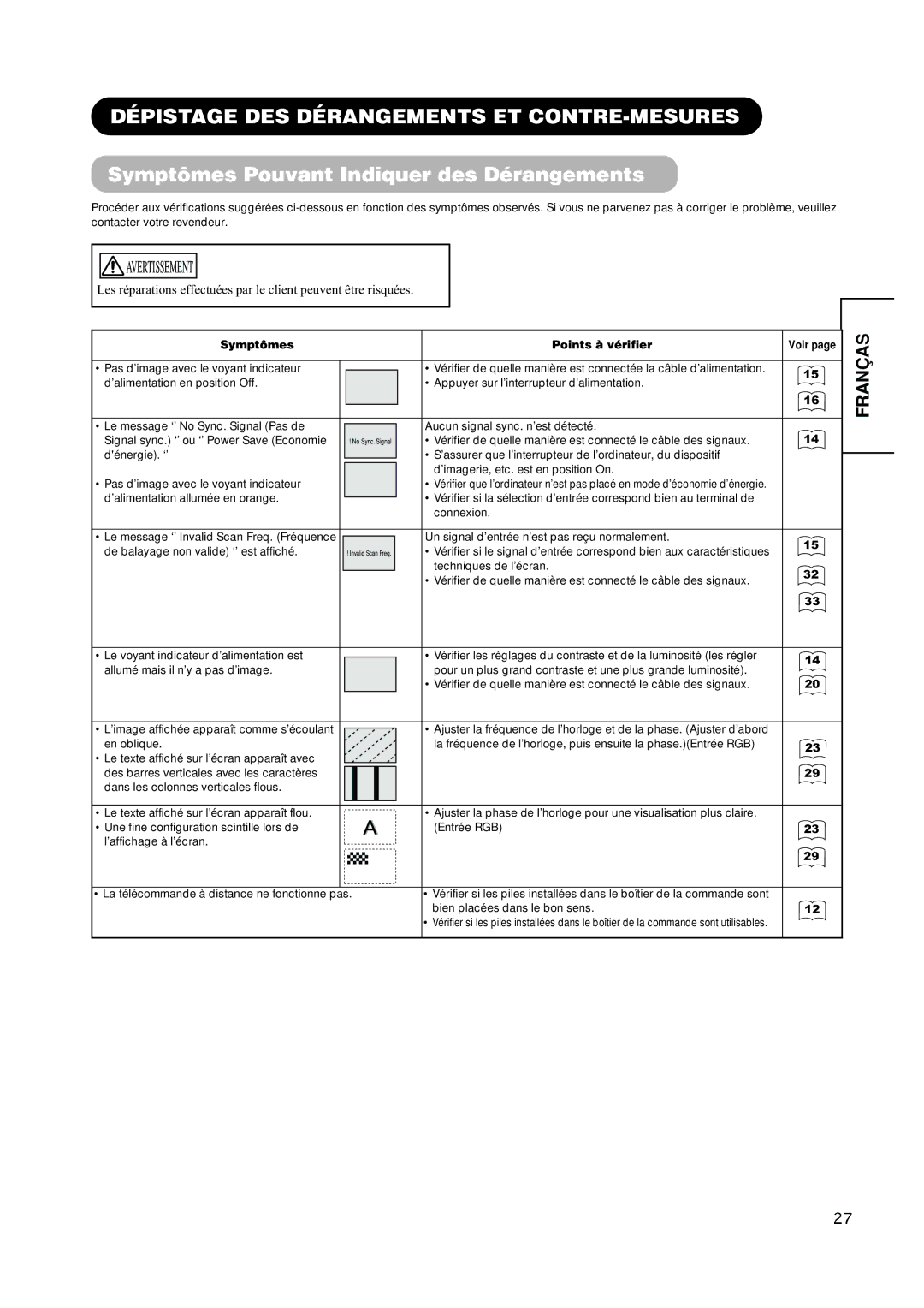 Hitachi PW1A user manual Dépistage DES Dérangements ET CONTRE-MESURES, Symptômes Pouvant Indiquer des Dérangements 