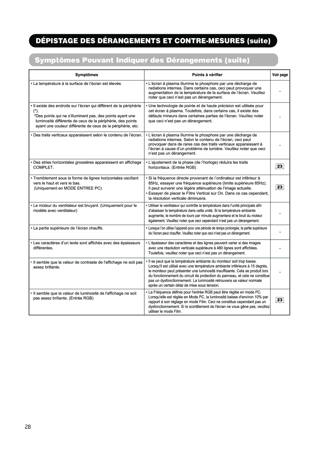 Hitachi PW1A user manual 