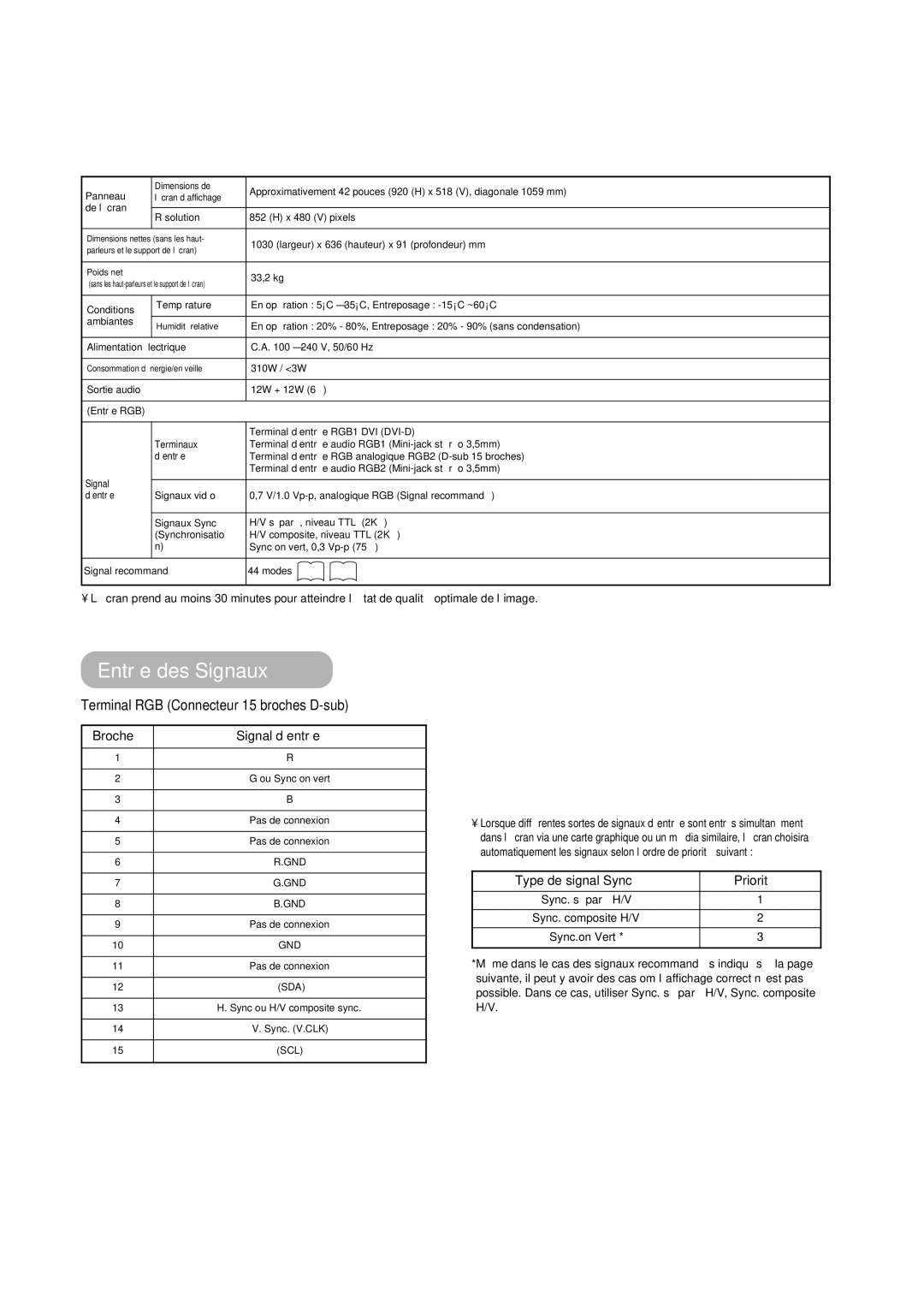 Hitachi PW1A user manual Caractéristiques DU Produit, Entrée des Signaux, Terminal RGB Connecteur 15 broches D-sub 