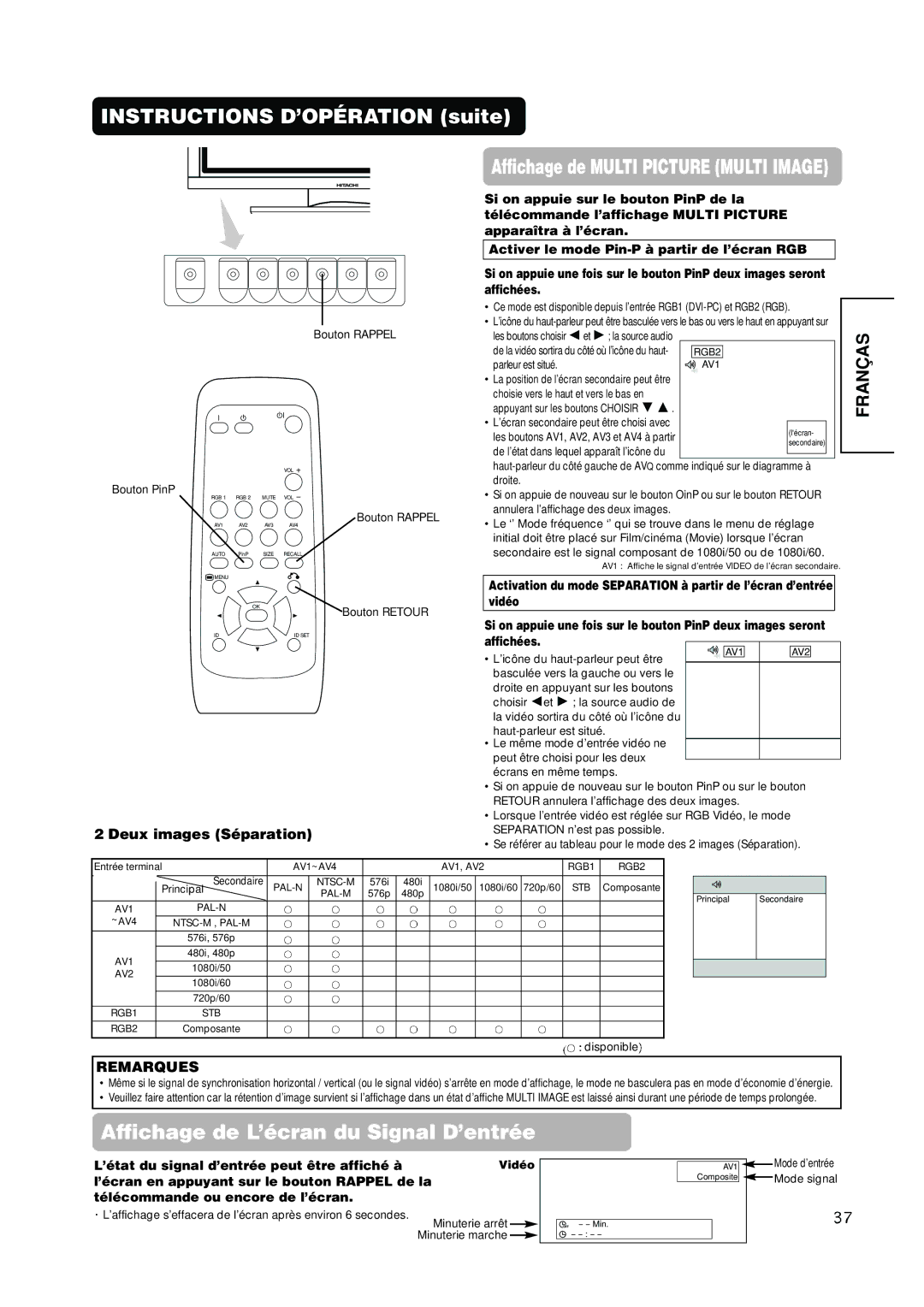 Hitachi PW1A user manual Affichage de L’écran du Signal D’entrée, Deux images Séparation 