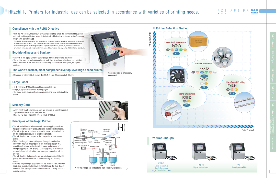 Hitachi PXR Series brochure Pxr-D 