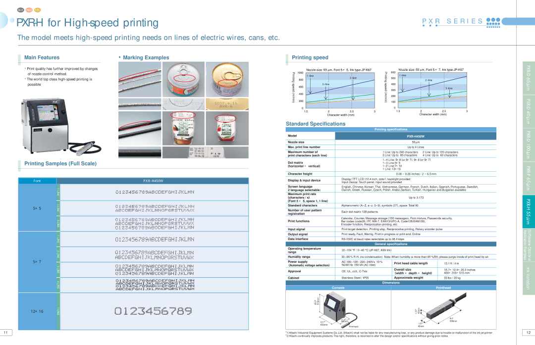 Hitachi PXR Series brochure PXR-H for High-speed printing, PXR-H450W, Automatic voltage selection 