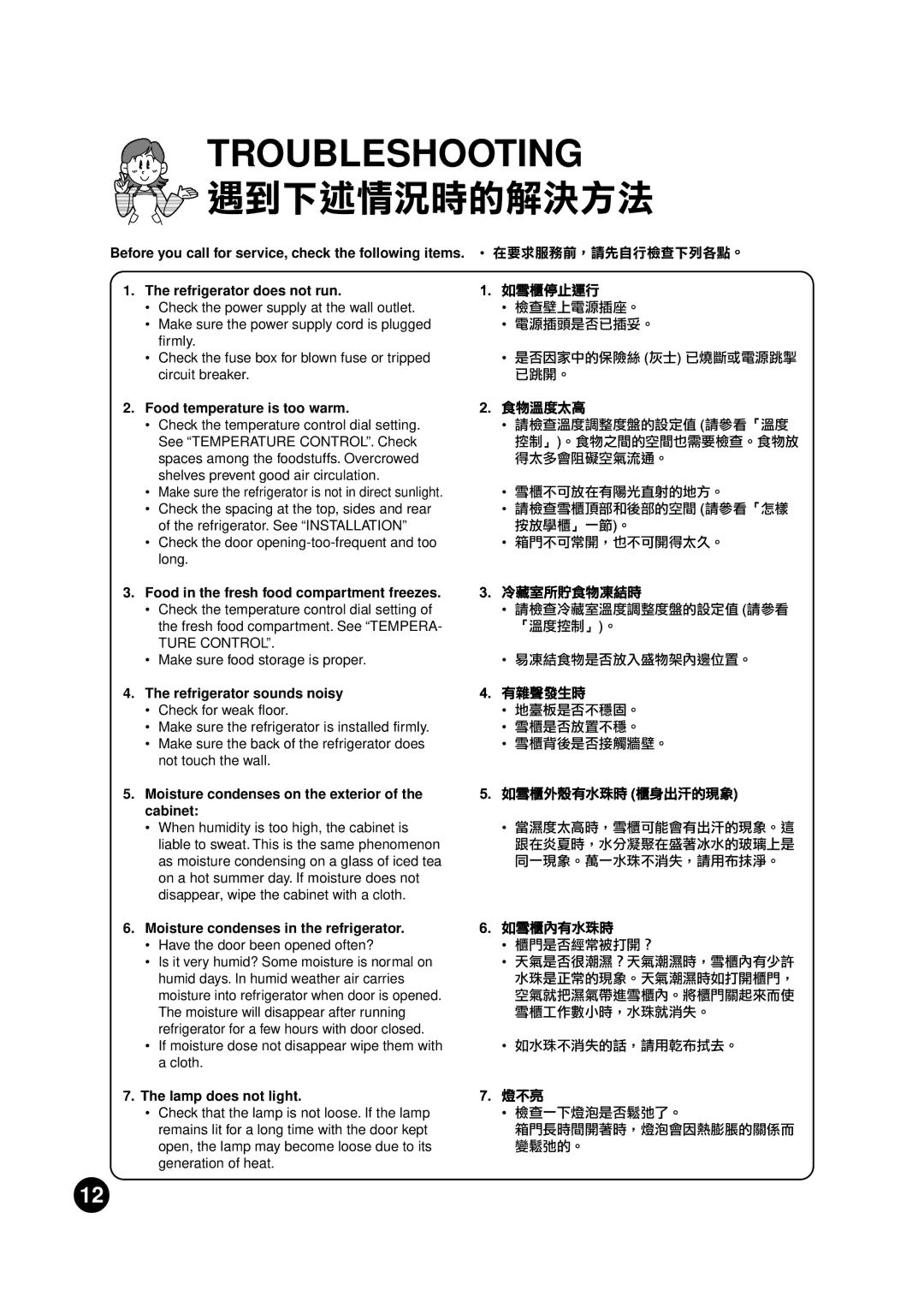 Hitachi R-26SVND-1, R-26SVG, R-26SVH operation manual Troubleshooting, 遇到下述情況時的解決方法 