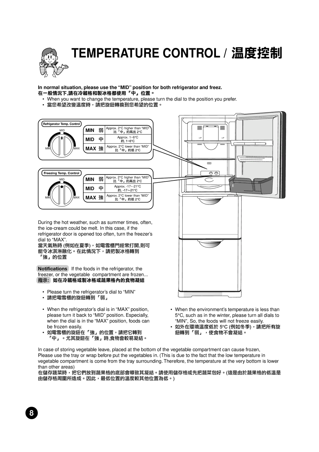 Hitachi R-26SVND-1, R-26SVG, R-26SVH operation manual 在一般情況下,請在冷藏格和製冰格都使用「中」位置。, Min, Mid, 指示 如在冷藏格或製冰格或蔬果格內的食物凝結 