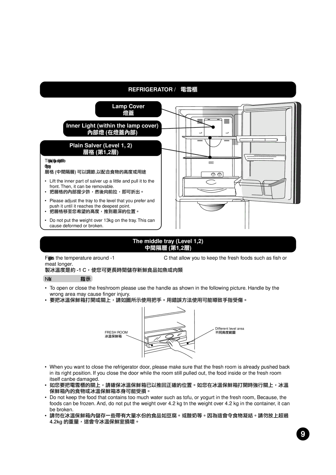 Hitachi R-26SVG, R-26SVND-1, R-26SVH operation manual 製冰溫度是約 -1C，使您可更長時間儲存新鮮食品如魚或肉類, 要把冰溫保鮮箱打開或關上，請如圖所示使用把手。用錯誤方法使用可能導致手指受傷。 