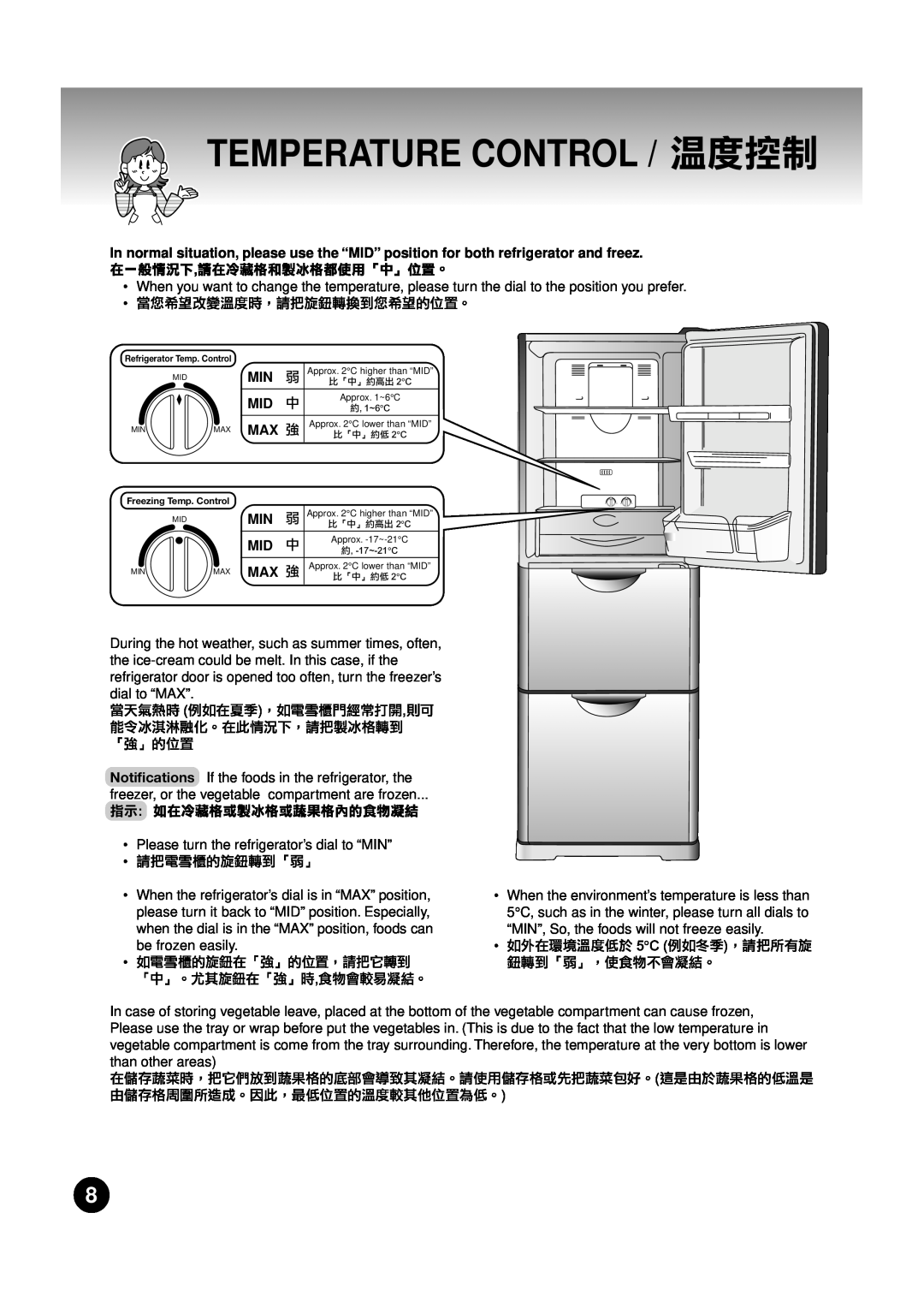 Hitachi R-26SVND-1, R-26SVG, R-26SVH operation manual Max 強, Temperature Control / 溫度控制 