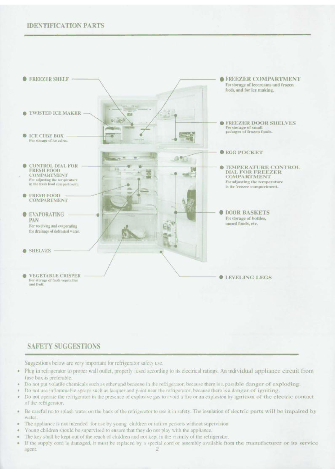 Hitachi R-480ET5 manual 