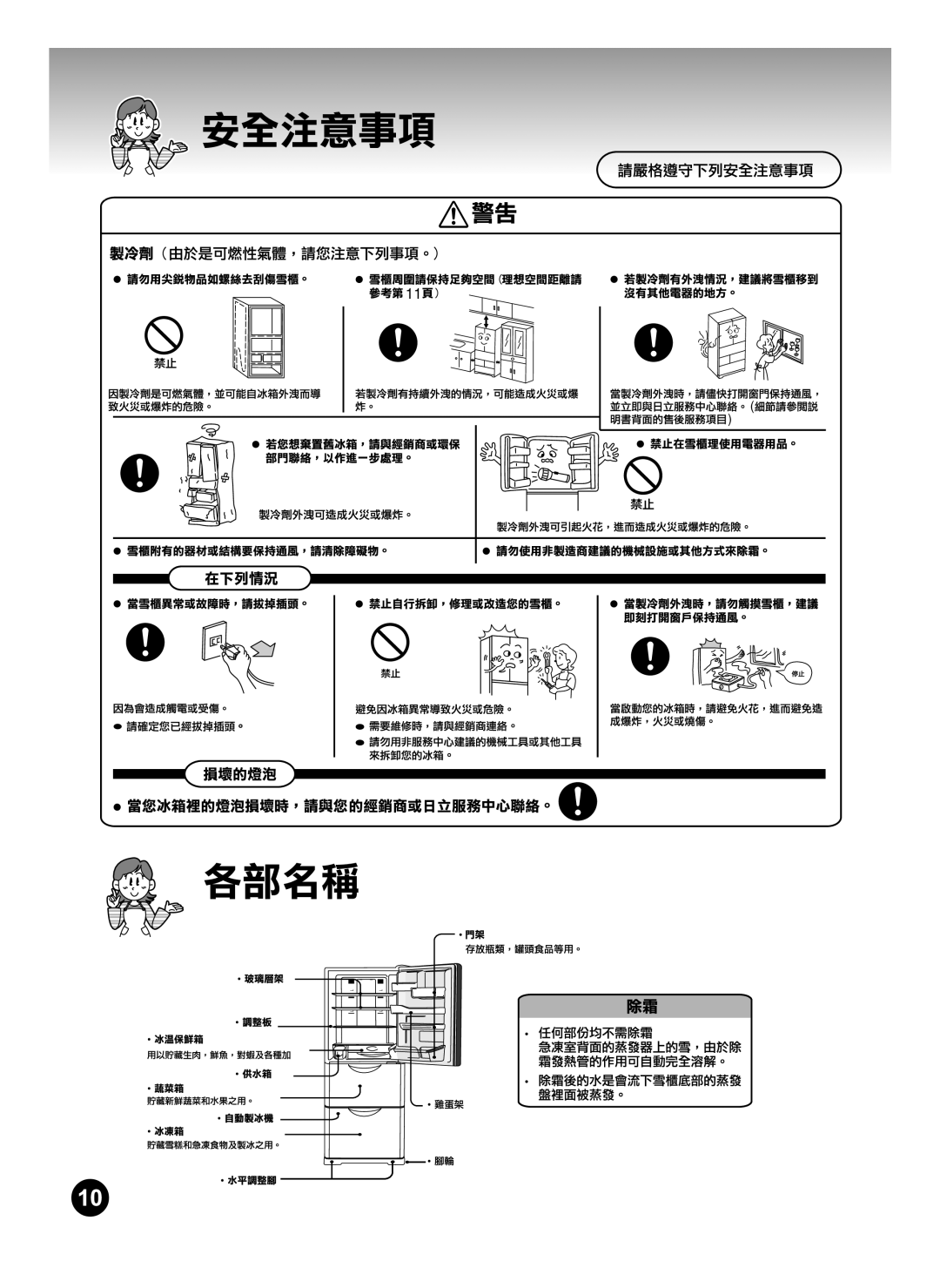 Hitachi R-S31SVH manual 