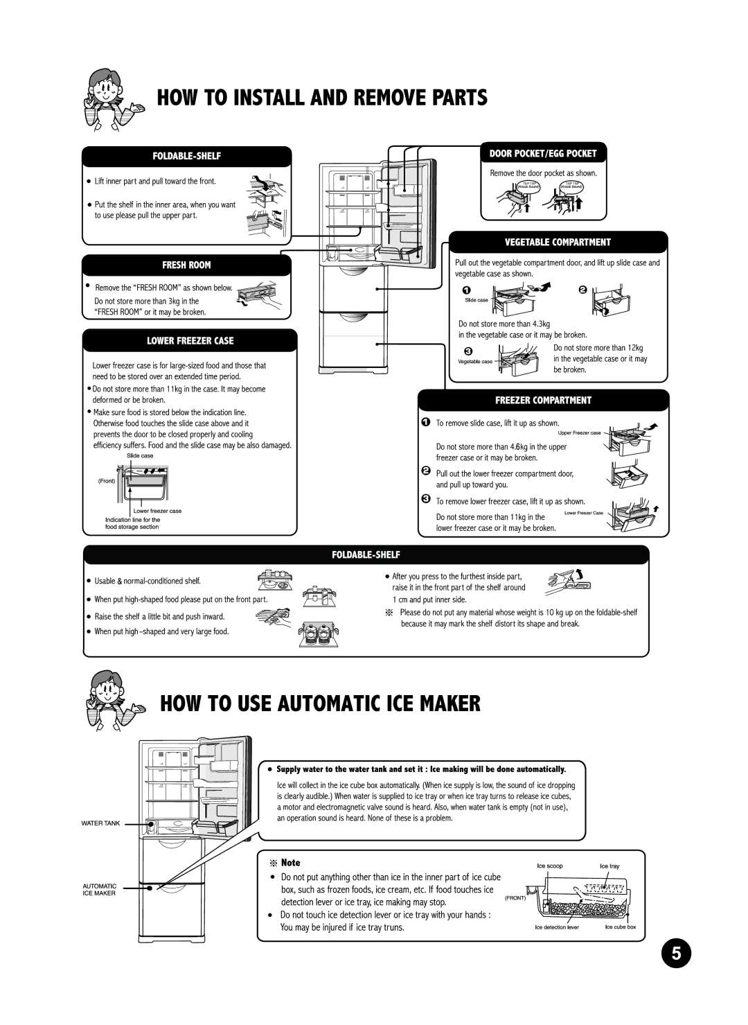 Hitachi R-S31SVH manual Tap Tap 