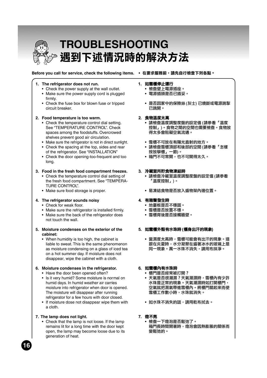 Hitachi R-S37SVS, R-S37SVND, R-S37SVH operation manual Troubleshooting 