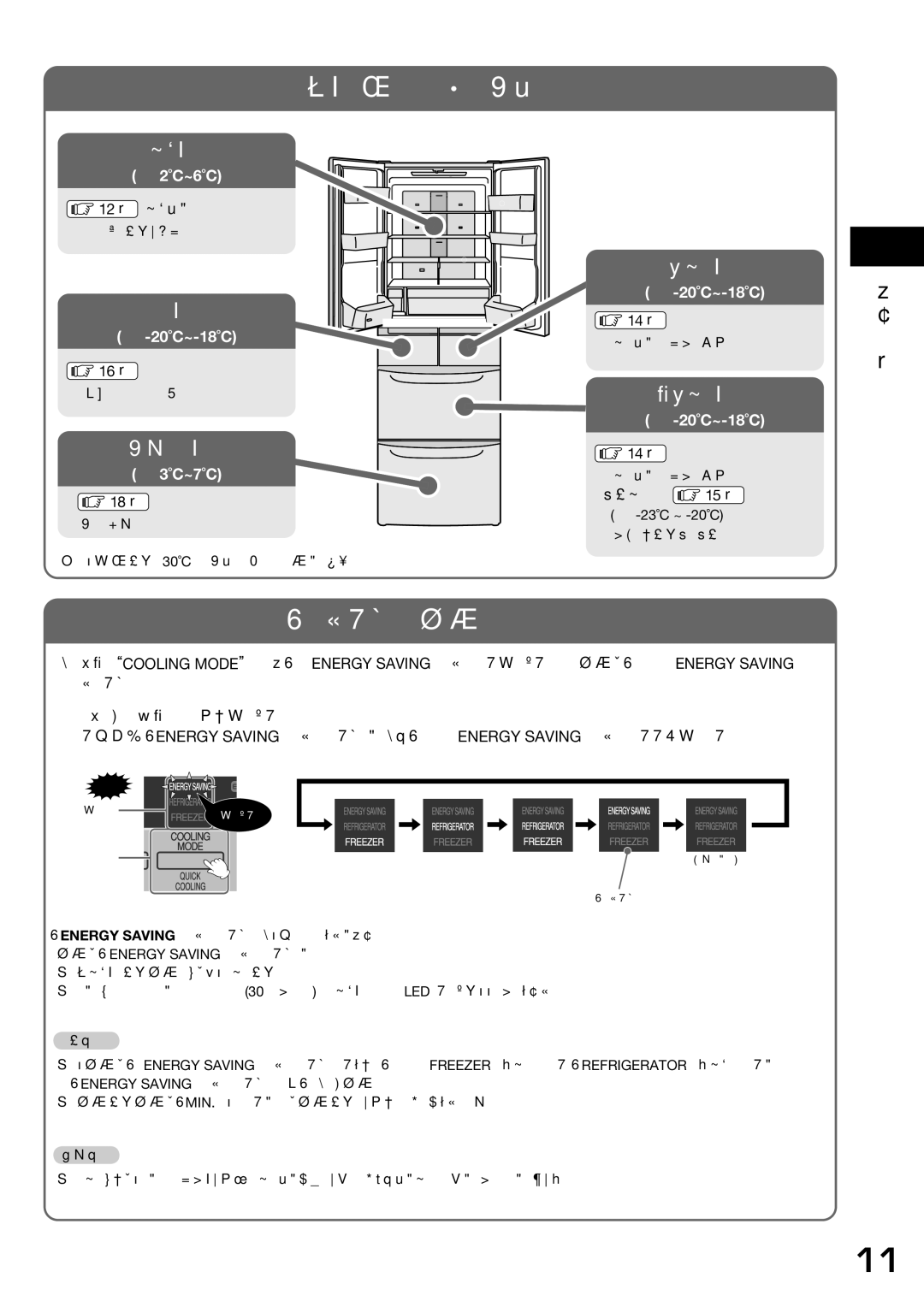 Hitachi r-sf42bms operation manual 各室的名稱・存放食物, 「節電」模式的設定方式 