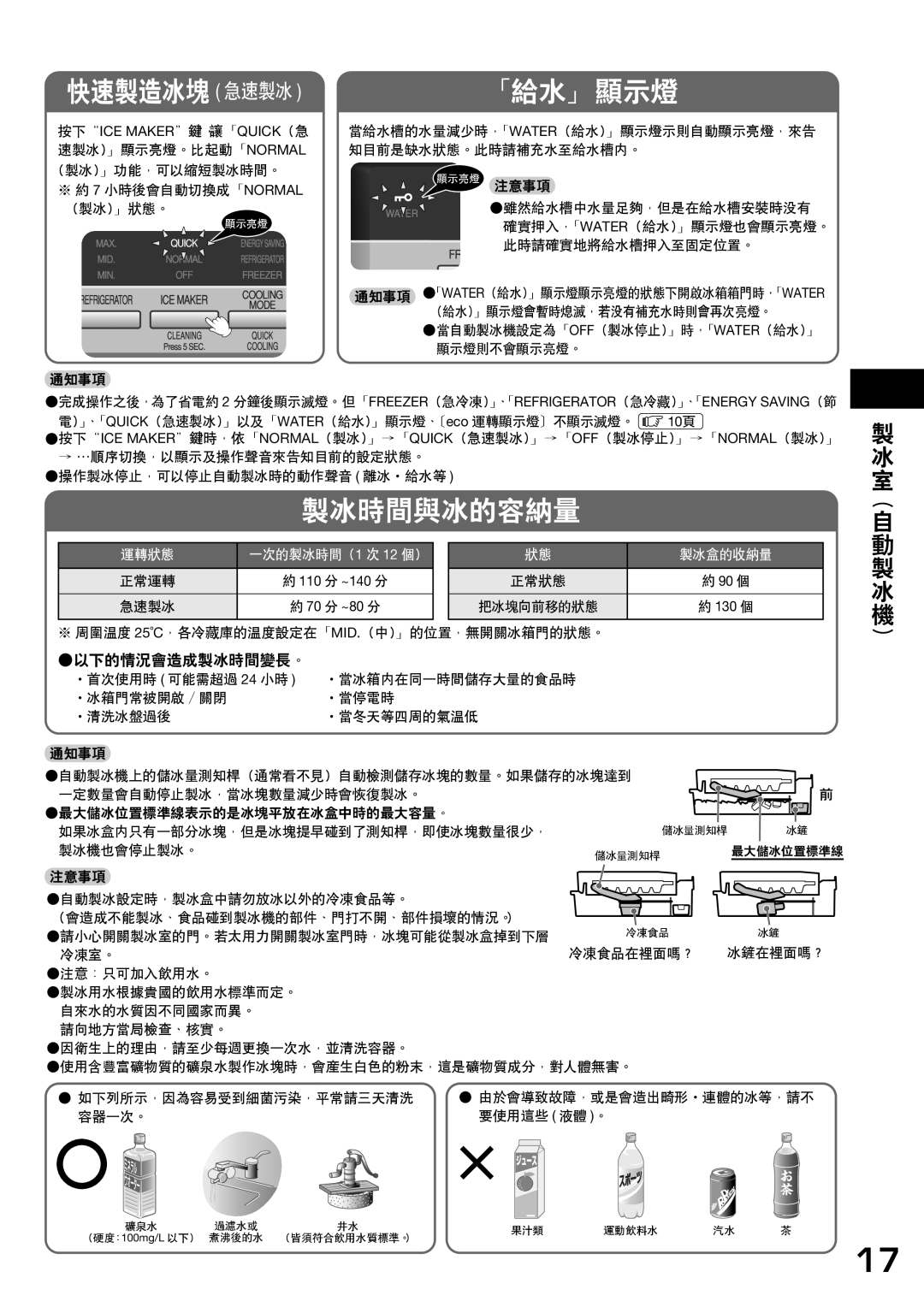 Hitachi r-sf42bms operation manual 快速製造冰塊 急速製冰 「給水」顯示燈, 製冰時間與冰的容納量 