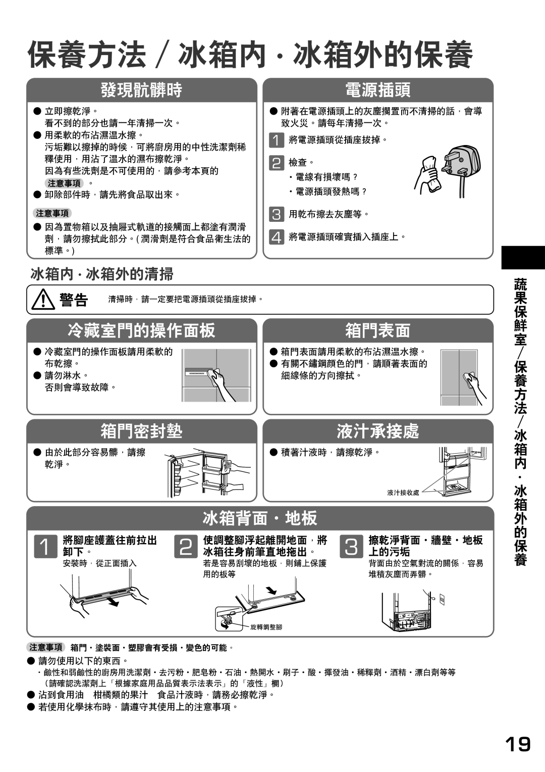 Hitachi r-sf42bms operation manual 發現骯髒時 電源插頭, 冷藏室門的操作面板, 箱門表面 