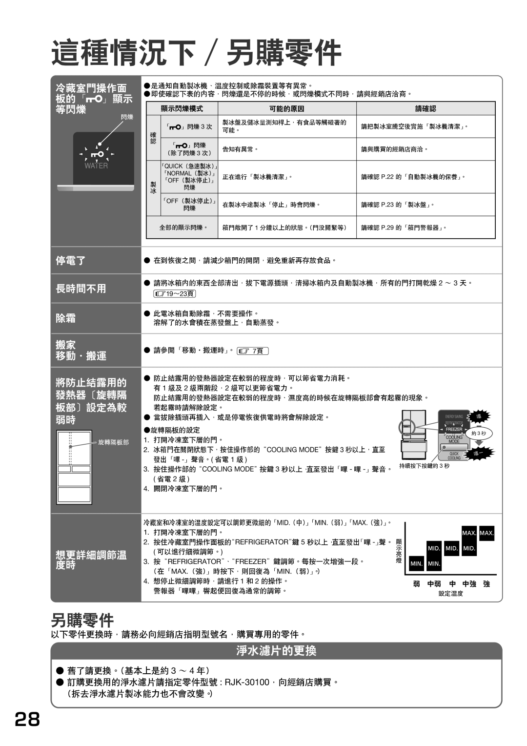 Hitachi r-sf42bms operation manual 這種情況下／另購零件, 等閃爍 