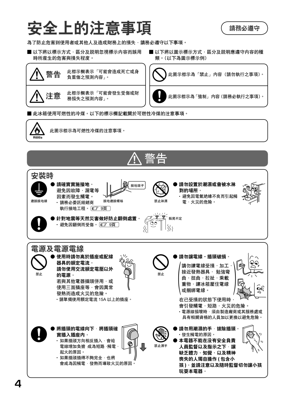 Hitachi r-sf42bms operation manual 安全上的注意事項 請務必遵守 