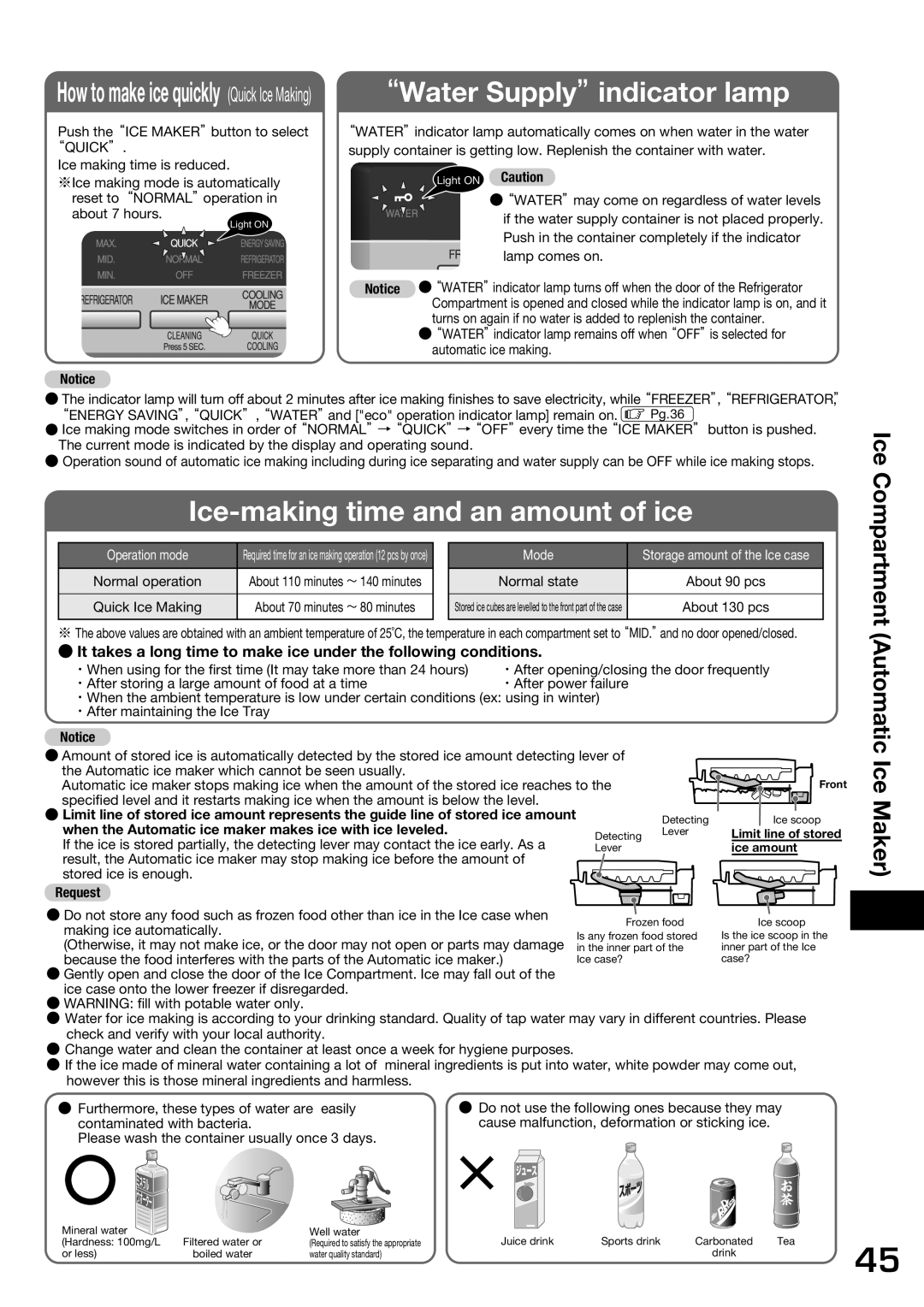 Hitachi r-sf42bms operation manual Water Supplyindicator lamp, Ice-making time and an amount of ice 