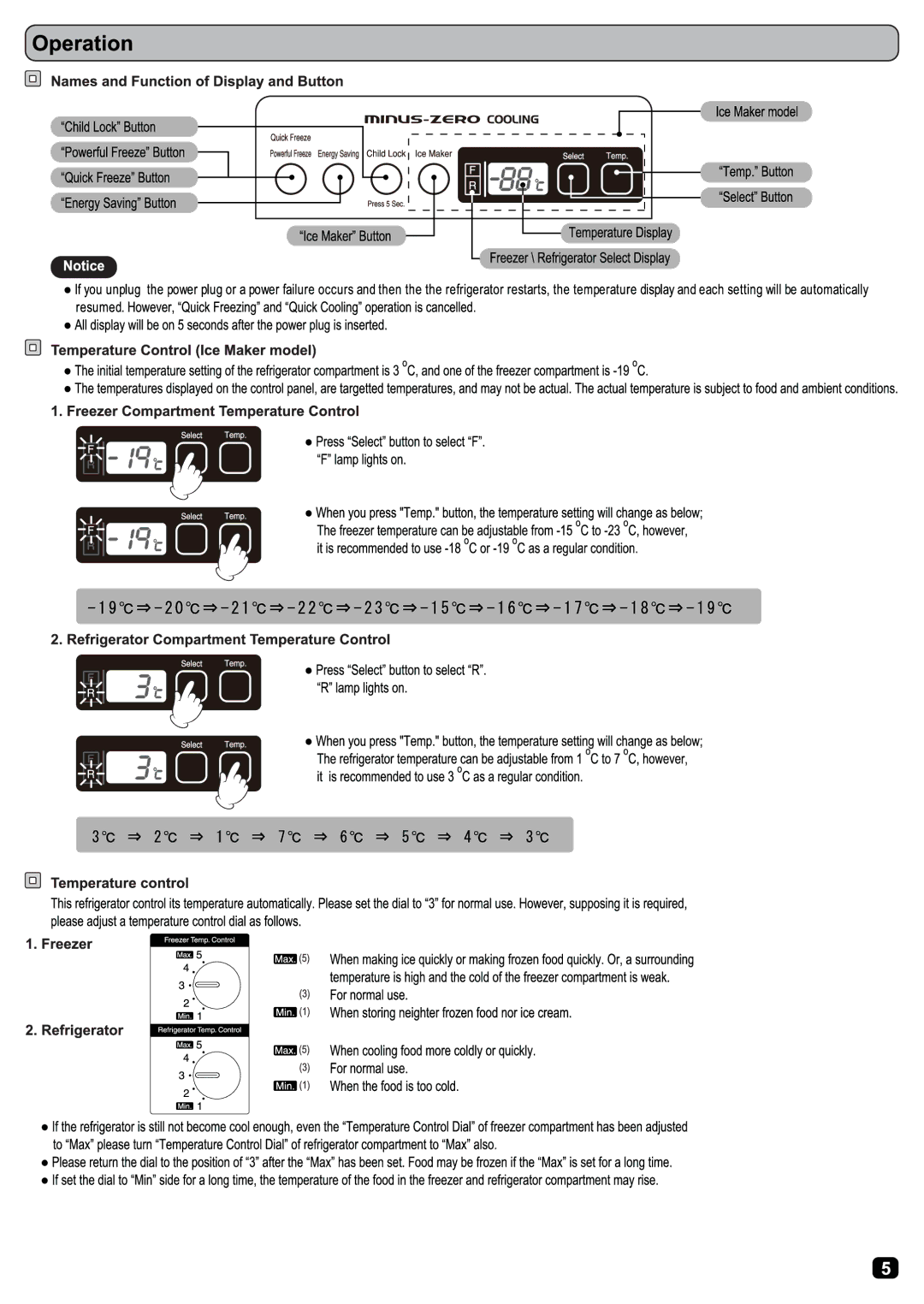 Hitachi R-W660ERS9, R-W720EM, R-W691EMS, R-W720FMX, R-W660FRS9X, R-W660FGS9X, R-W660FND9X, R-W660EGS9, R-W660END9, R-W691FMSX manual 