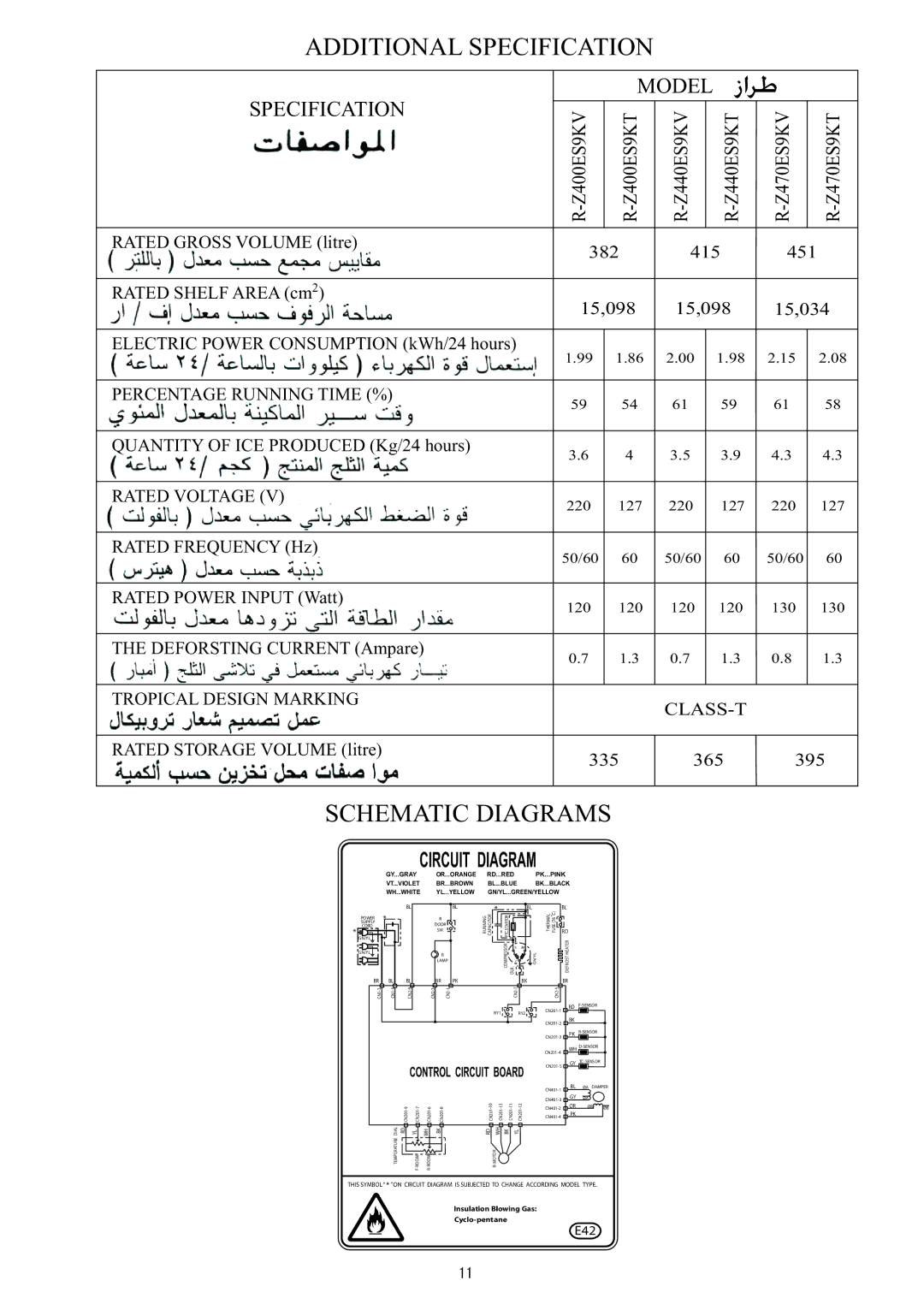 Hitachi R-4040HT SLS Silver, R-Z451EMS(X), R-Z460EM(X), R-Z440END9K(X), R-Z420EM(X), R-Z400ES9KV manual Additional Specification 