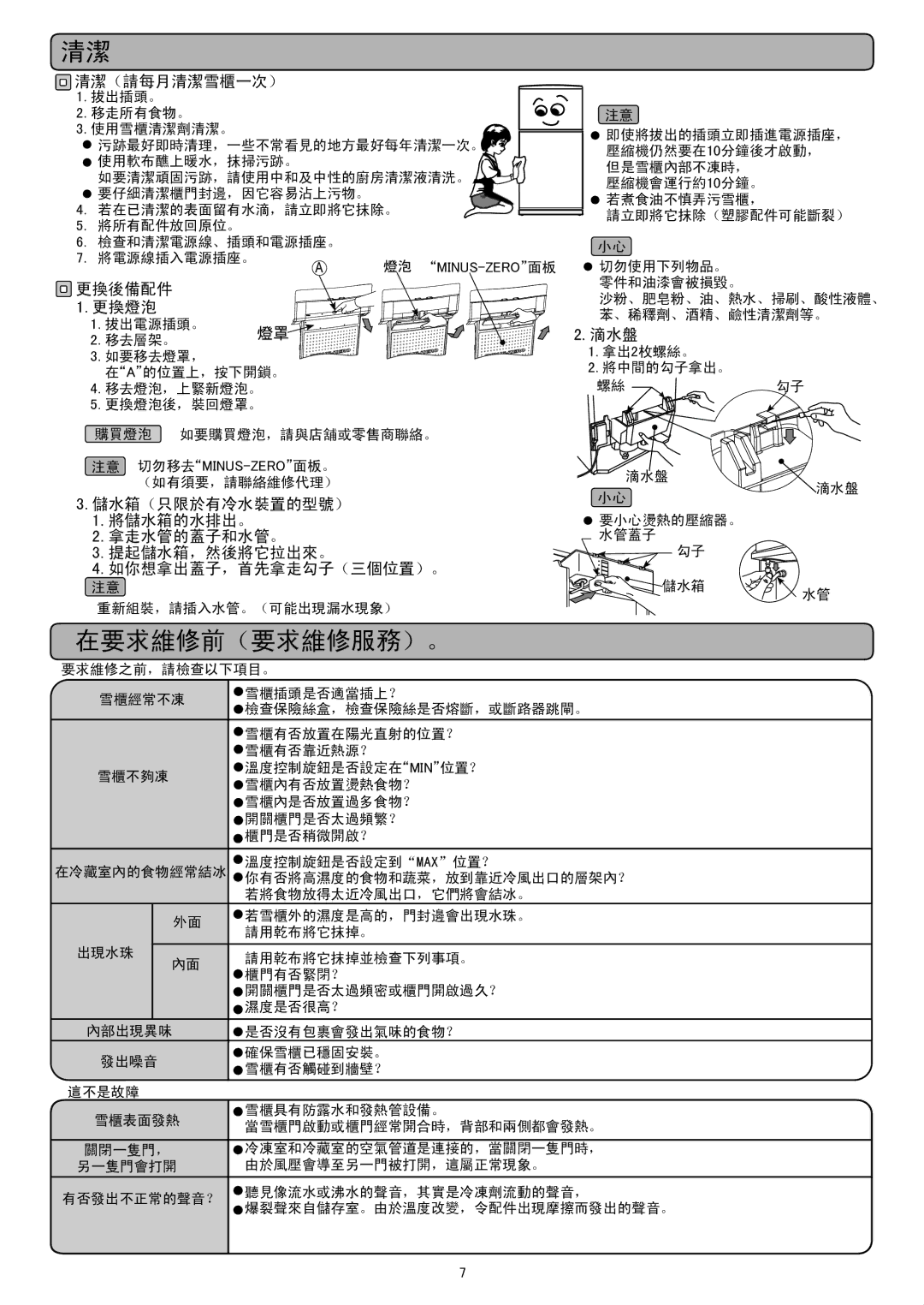 Hitachi R-Z411EMS(X), R-Z451EMS(X), R-Z460EM(X), R-Z440END9K(X), R-Z420EM(X), R-Z400ES9KV, R-Z440E9H(X), R-Z440ES9KT Minus-Zero 