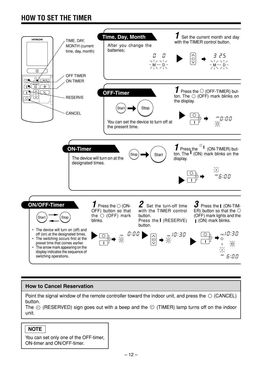 Hitachi RAS-25YHA / RAC-25YHA RAS-35YHA / RAC-35YHA INDOOR UNIT instruction manual HOW to SET the Timer, OFF-Timer 