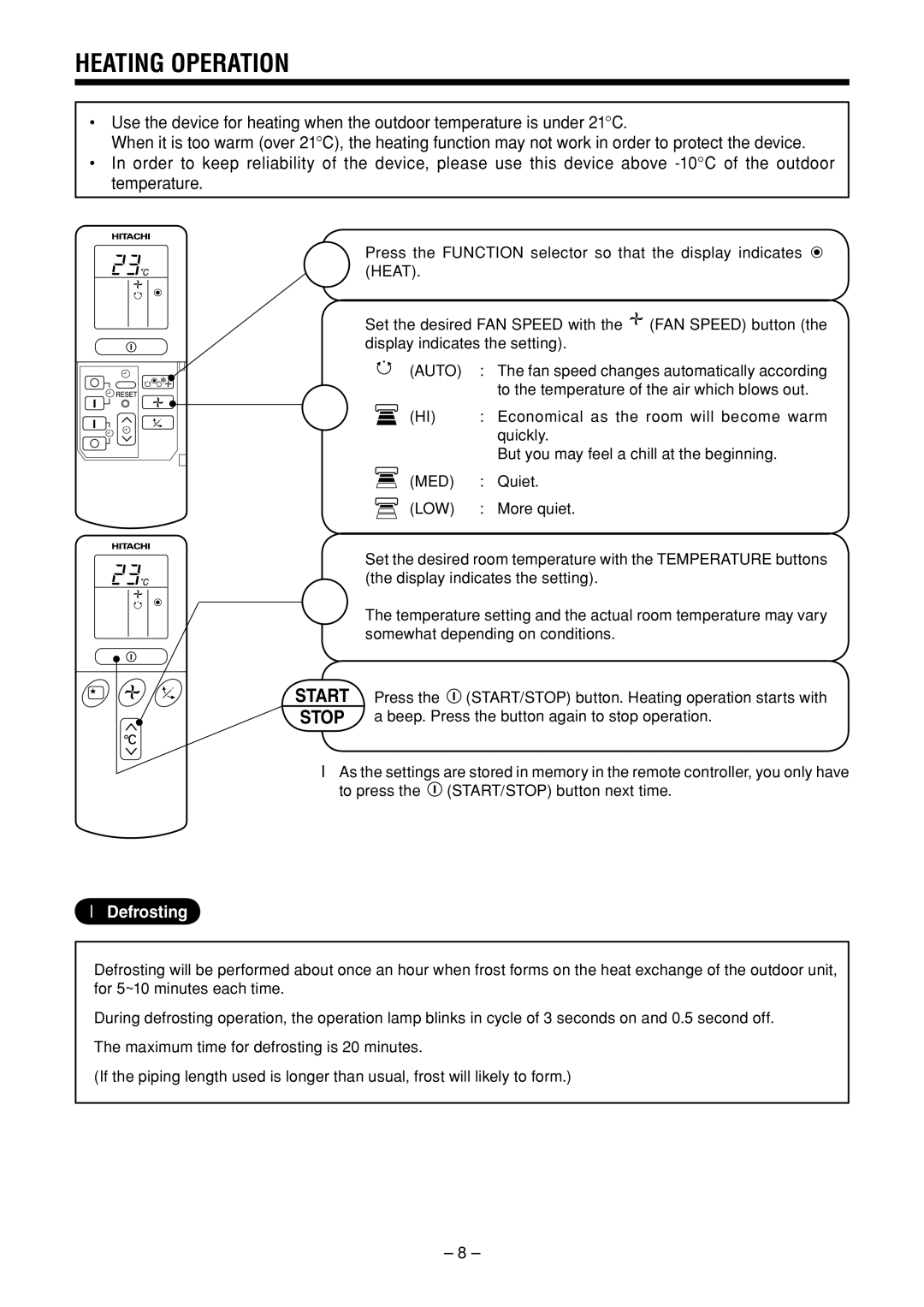 Hitachi RAS-25YHA / RAC-25YHA RAS-35YHA / RAC-35YHA INDOOR UNIT instruction manual Heating Operation, Auto 