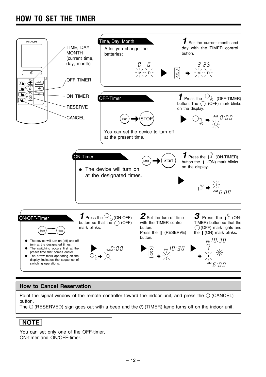 Hitachi RAS-51CHA3 instruction manual HOW to SET the Timer, Time, Day, Month 