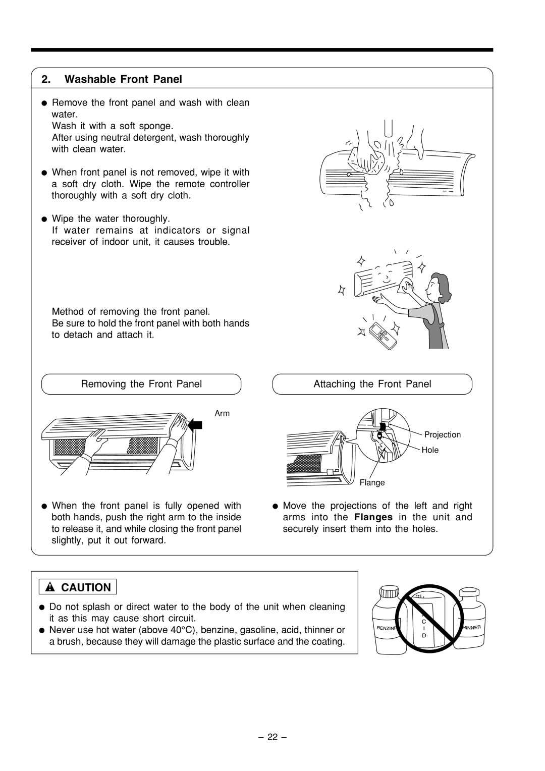 Hitachi RAS-51CHA3 instruction manual Washable Front Panel 