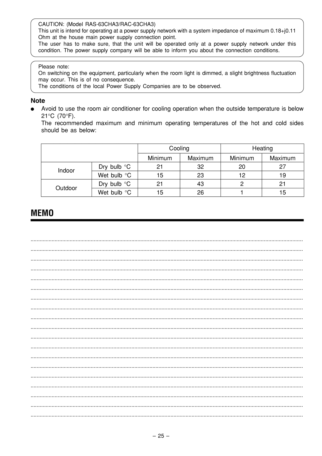 Hitachi RAS-51CHA3 instruction manual Memo 